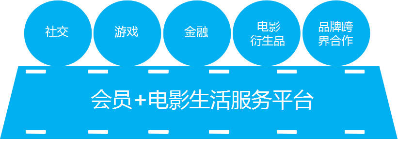 【赤岗】哈艺时尚影院_赤岗哈艺自助ktv_赤岗哈艺电影院