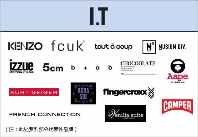 时尚男装批发代理商-男装代理货源(图54) 服装代理男装_时尚男装批发代理商_男装代理货源