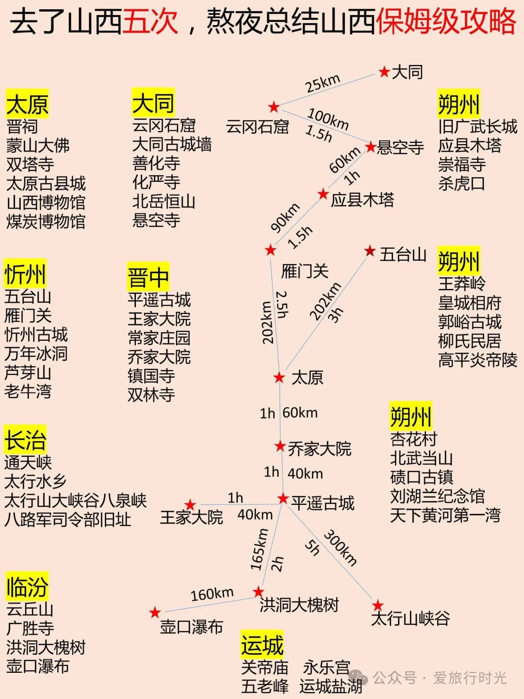 大同到五台山旅游攻略-大同到五台山一日游团队报价(图2) 大同到五台山旅游攻略_大同到五台山一日游团队报价_大同到云台山三日游