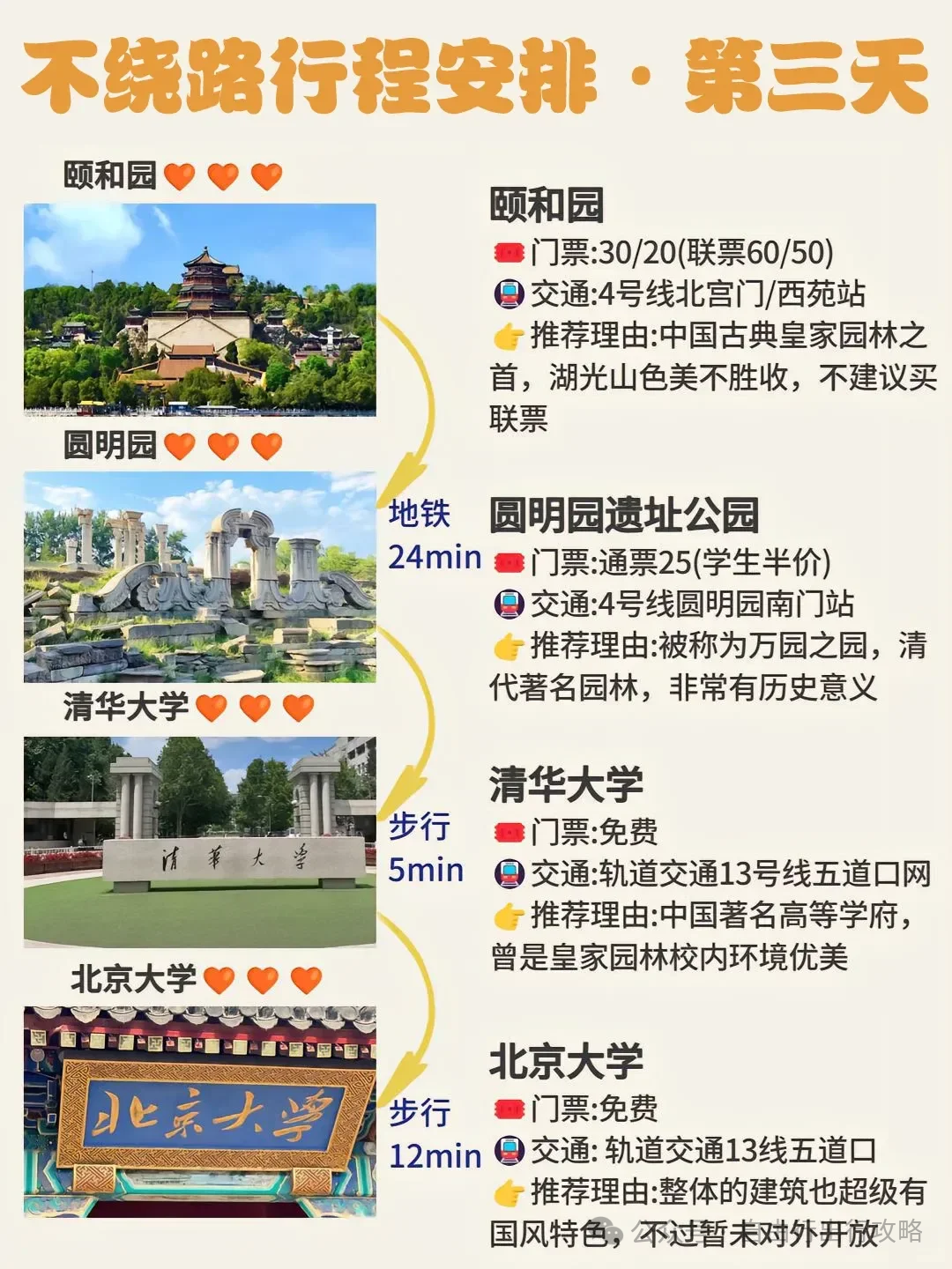 北京旅游攻略住宿-北京住宿攻略便宜(图4) 北京旅游攻略住宿_自由行北京住宿攻略_北京住宿攻略便宜