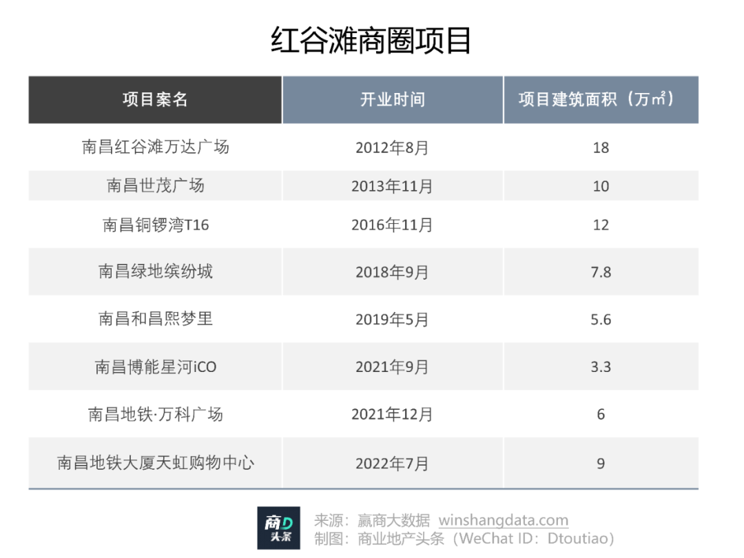 时尚起义官方旗舰店_旗舰一词的由来_旗舰起义时尚官方店是正品吗
