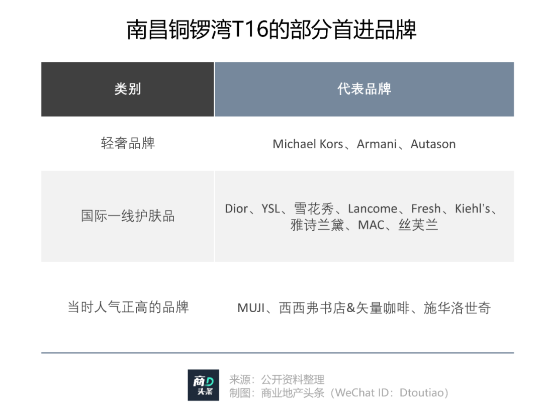 旗舰一词的由来_时尚起义官方旗舰店_旗舰起义时尚官方店是正品吗