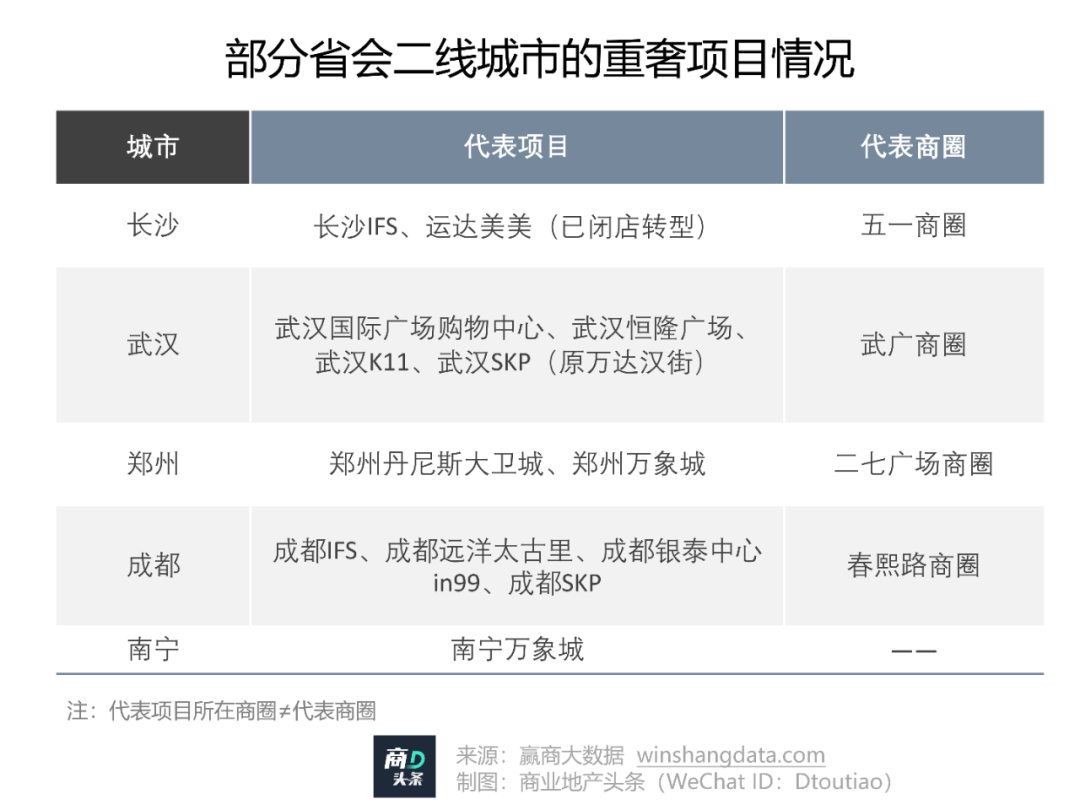 时尚起义官方旗舰店_旗舰起义时尚官方店是正品吗_旗舰一词的由来