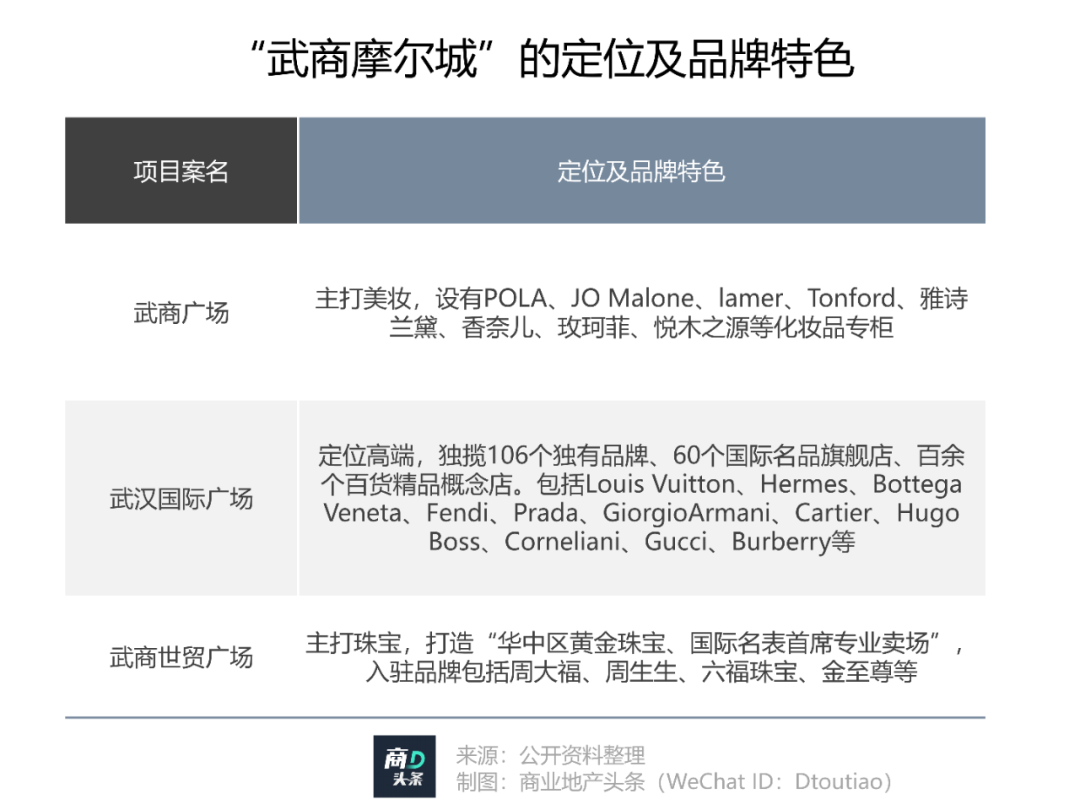 旗舰起义时尚官方店是正品吗_时尚起义官方旗舰店_旗舰一词的由来