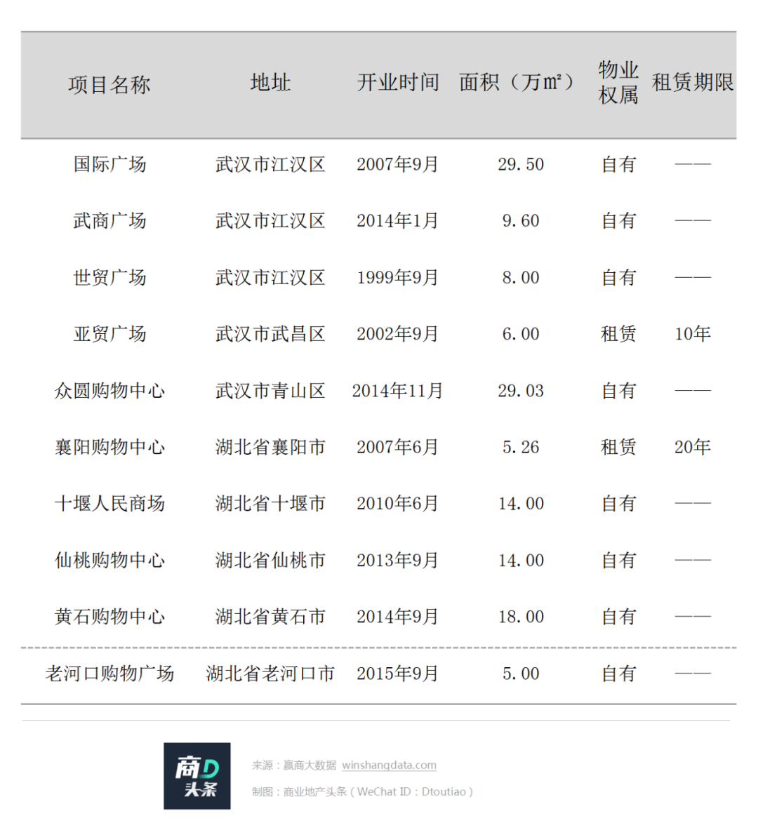 时尚起义官方旗舰店_旗舰一词的由来_旗舰起义时尚官方店是正品吗