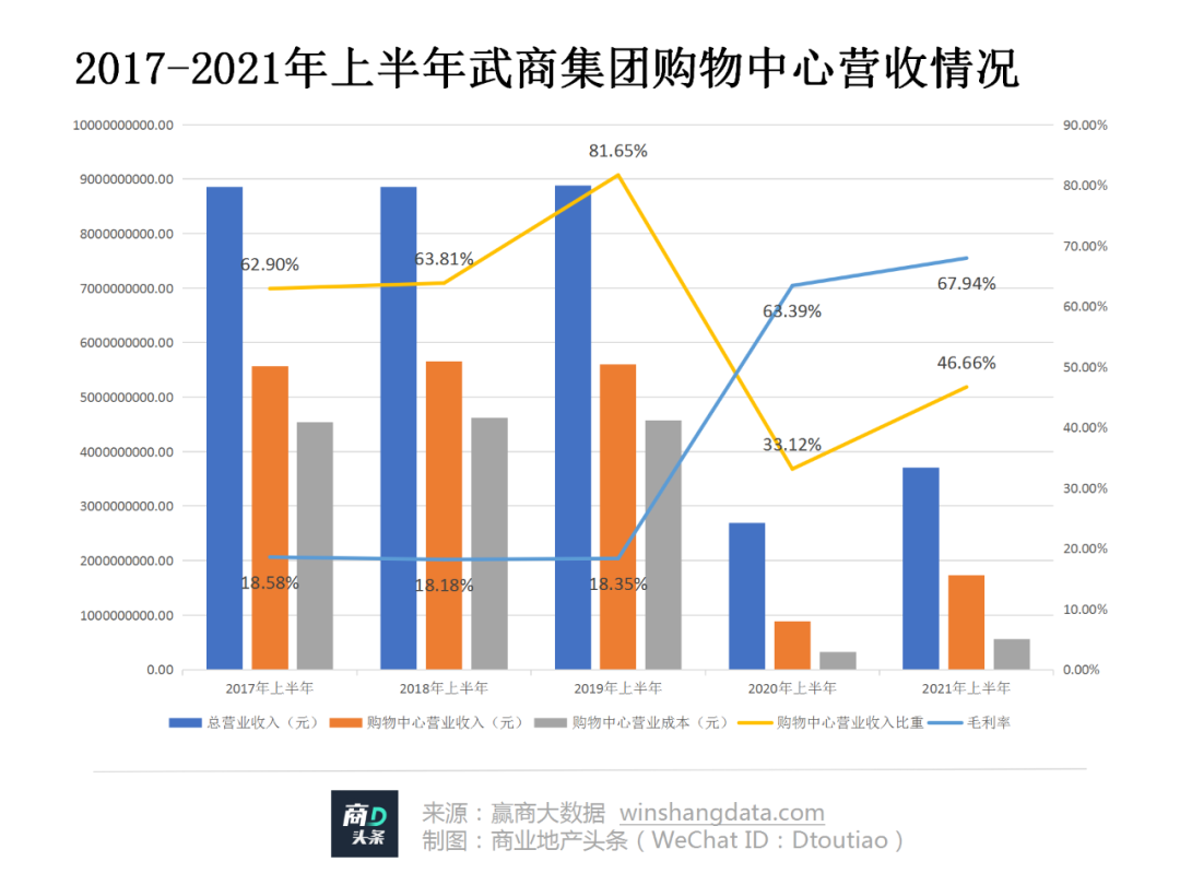 时尚起义官方旗舰店_旗舰一词的由来_旗舰起义时尚官方店是正品吗