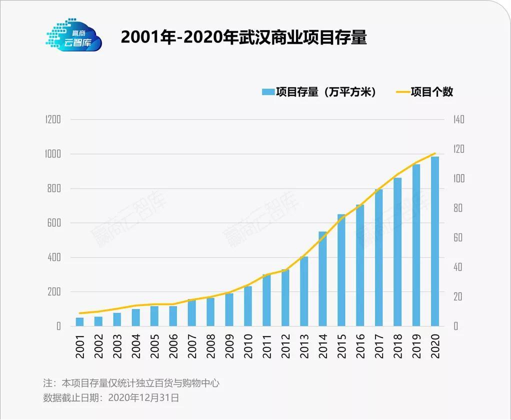 旗舰起义时尚官方店是正品吗_时尚起义官方旗舰店_旗舰一词的由来