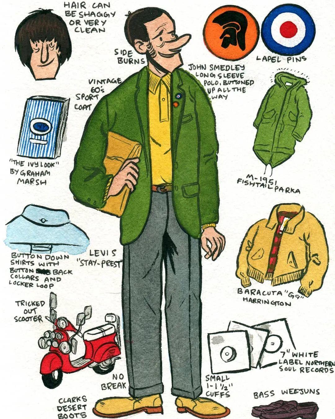 时尚男装搭配图片_时尚男装图片_男装时装图