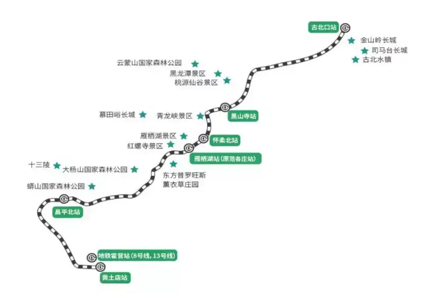 北京红螺寺旅游攻略-北京红螺寺是干什么的