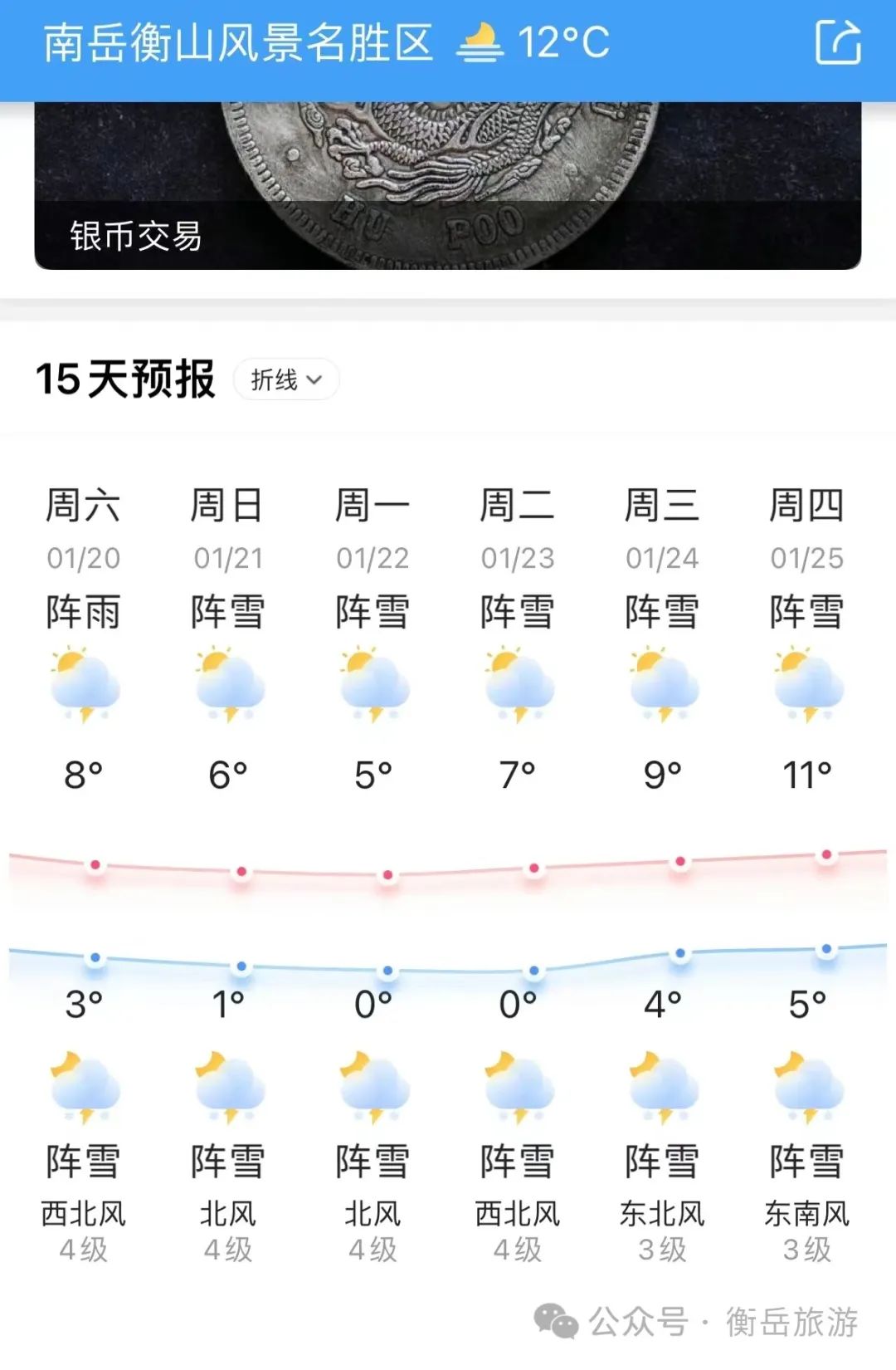 南岳衡山景区_南岳衡山景区门票价格_南岳衡山旅游攻略2024