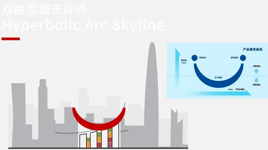 宁波时尚城-宁波时尚城房子怎么样(图8) 宁波时尚城房子怎么样_宁波时尚城属于什么街道_宁波时尚城