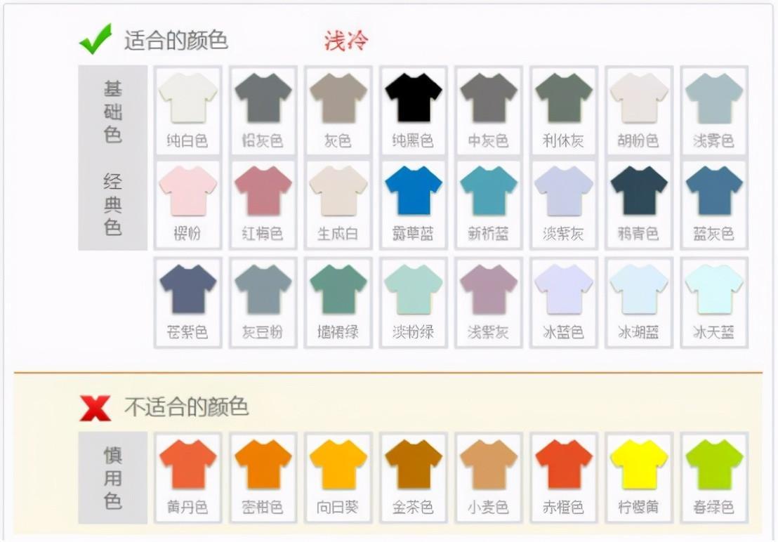 时尚男士着装搭配技巧-男士服装搭配技巧大全(图6) 男士着装有哪些要求_时尚男士着装搭配技巧_男士服装搭配技巧大全