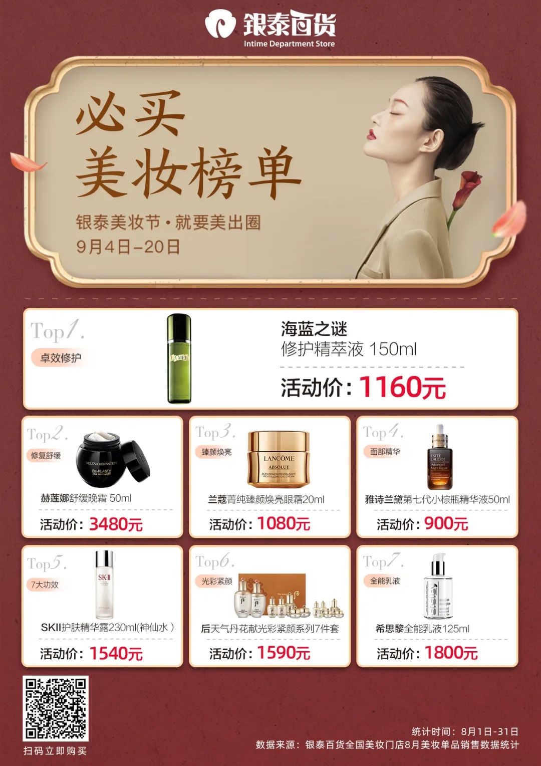 宁波时尚城属于什么街道_宁波时尚城房子怎么样_宁波时尚城