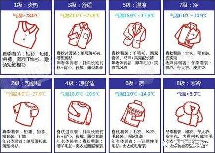 重庆旅游攻略吃货大全_重庆吃货旅游攻略_吃货攻略重庆旅游视频