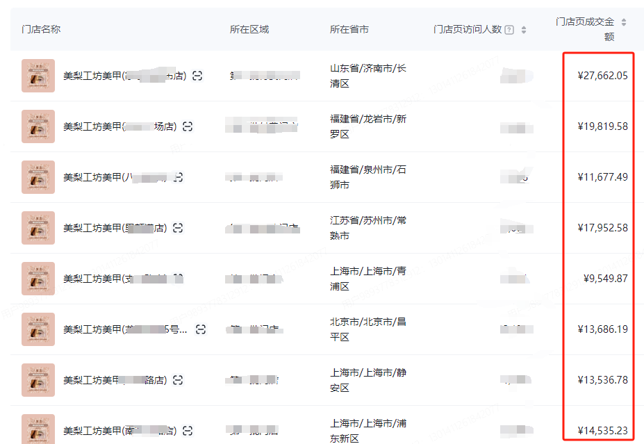 美甲时尚名字店点名怎么取_美甲店名字推荐_时尚一点的美甲店名字