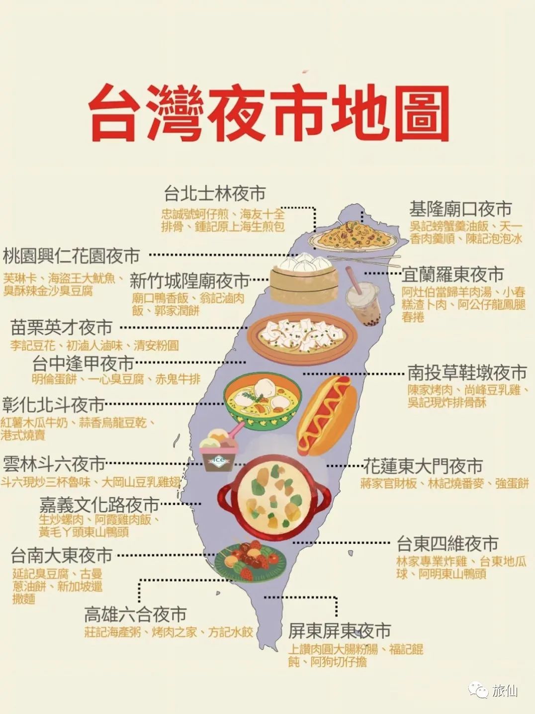 台湾个人旅游攻略_台湾攻略去台湾游玩的攻略_台湾旅游流程