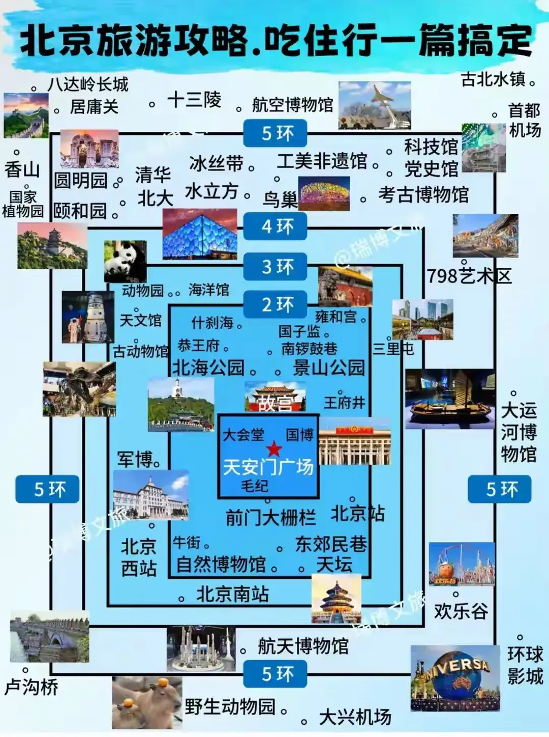 大兴旅游攻略自助游_北京大兴旅游攻略必去景点_北京大兴旅游攻略