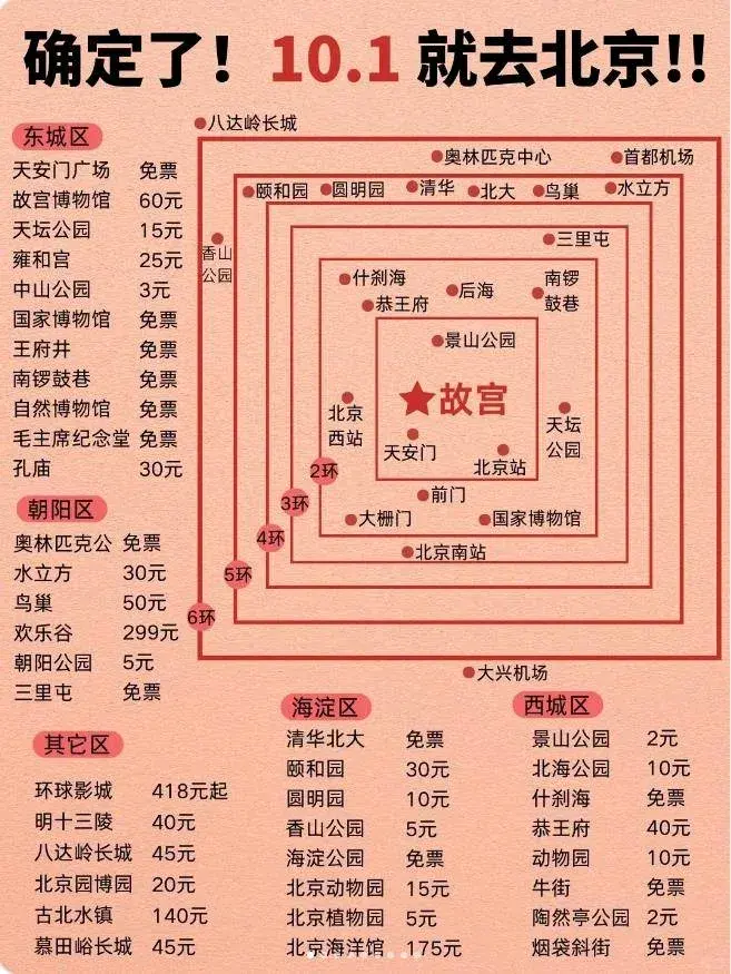 北京大兴旅游攻略必去景点_北京大兴旅游攻略_大兴旅游攻略自助游