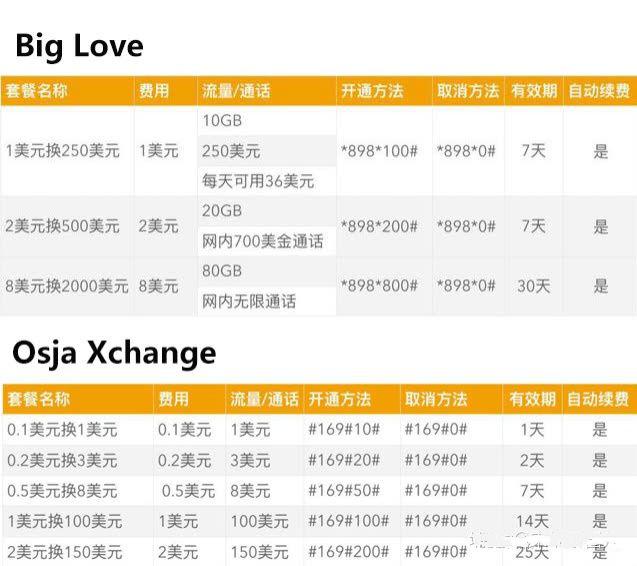 越南柬埔寨8天旅游攻略-越南柬埔寨(图4) 越南柬埔寨_越南柬埔寨攻略旅游天气怎么样_越南柬埔寨8天旅游攻略