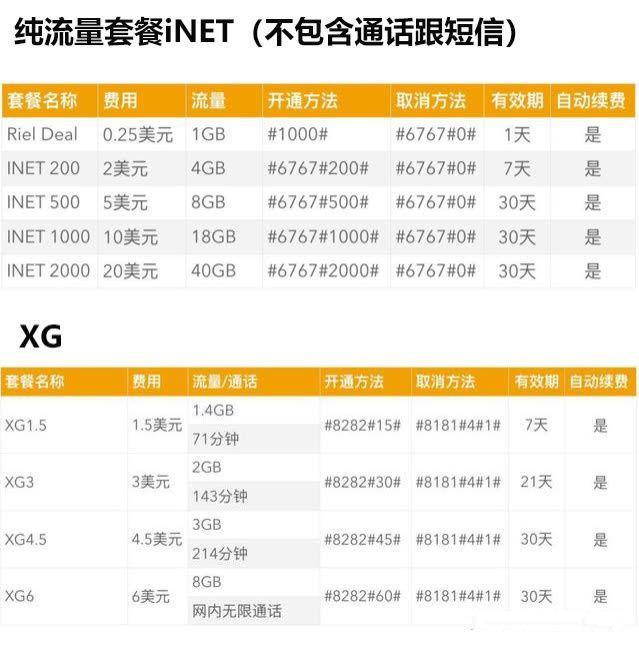 越南柬埔寨8天旅游攻略-越南柬埔寨(图5) 越南柬埔寨攻略旅游天气怎么样_越南柬埔寨_越南柬埔寨8天旅游攻略