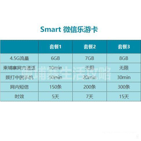 越南柬埔寨8天旅游攻略-越南柬埔寨(图6) 越南柬埔寨攻略旅游天气怎么样_越南柬埔寨8天旅游攻略_越南柬埔寨