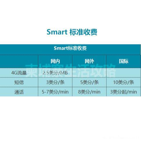 越南柬埔寨8天旅游攻略-越南柬埔寨(图8) 越南柬埔寨8天旅游攻略_越南柬埔寨攻略旅游天气怎么样_越南柬埔寨
