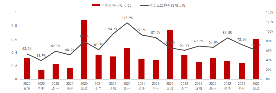 厦门十一7天旅游攻略_厦门旅游景点天气预报_厦门旅游必去十大景点天气预报