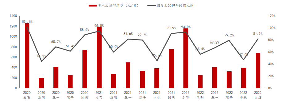 厦门旅游必去十大景点天气预报_厦门旅游景点天气预报_厦门十一7天旅游攻略