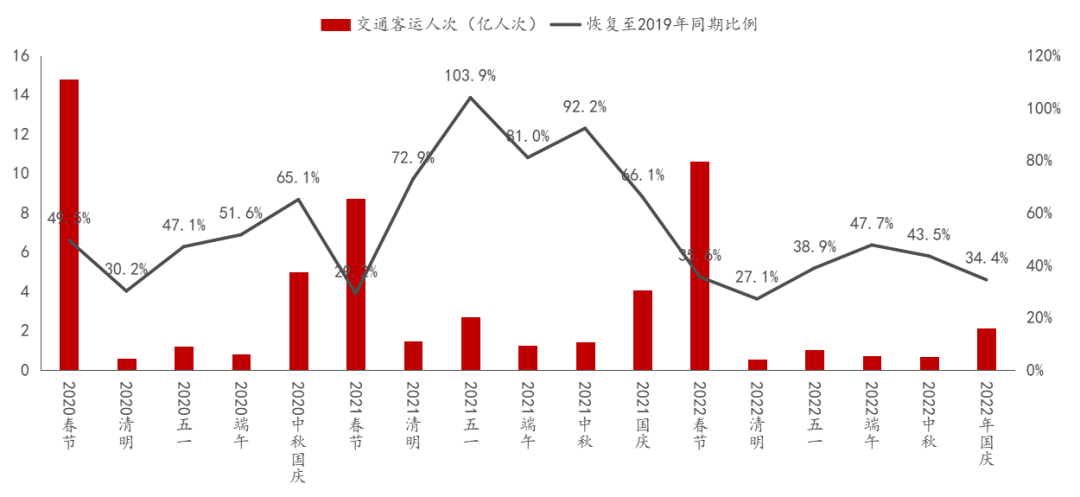 厦门十一7天旅游攻略_厦门旅游景点天气预报_厦门旅游必去十大景点天气预报