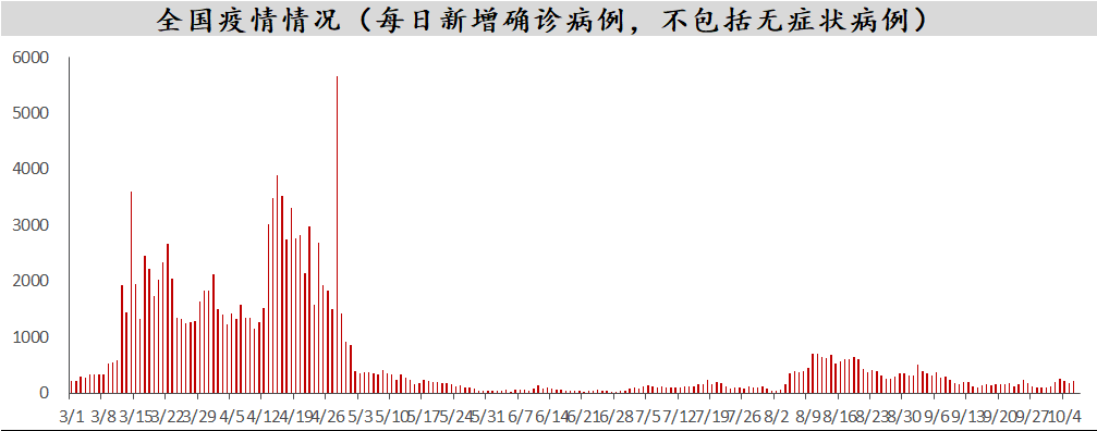 厦门旅游景点天气预报_厦门旅游必去十大景点天气预报_厦门十一7天旅游攻略