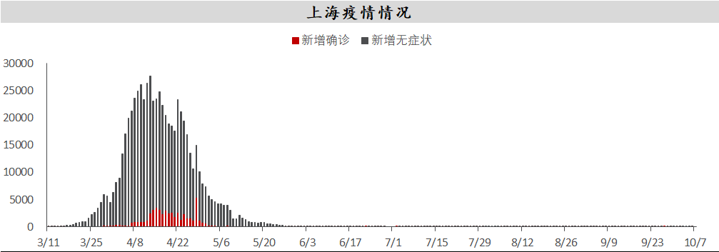 厦门旅游景点天气预报_厦门旅游必去十大景点天气预报_厦门十一7天旅游攻略