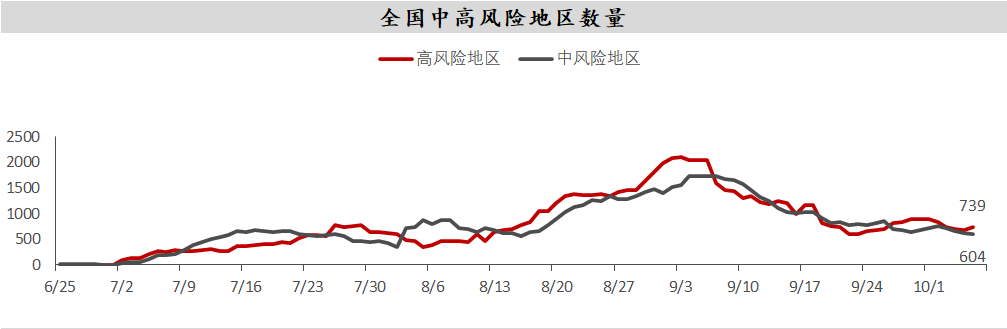 厦门旅游必去十大景点天气预报_厦门旅游景点天气预报_厦门十一7天旅游攻略