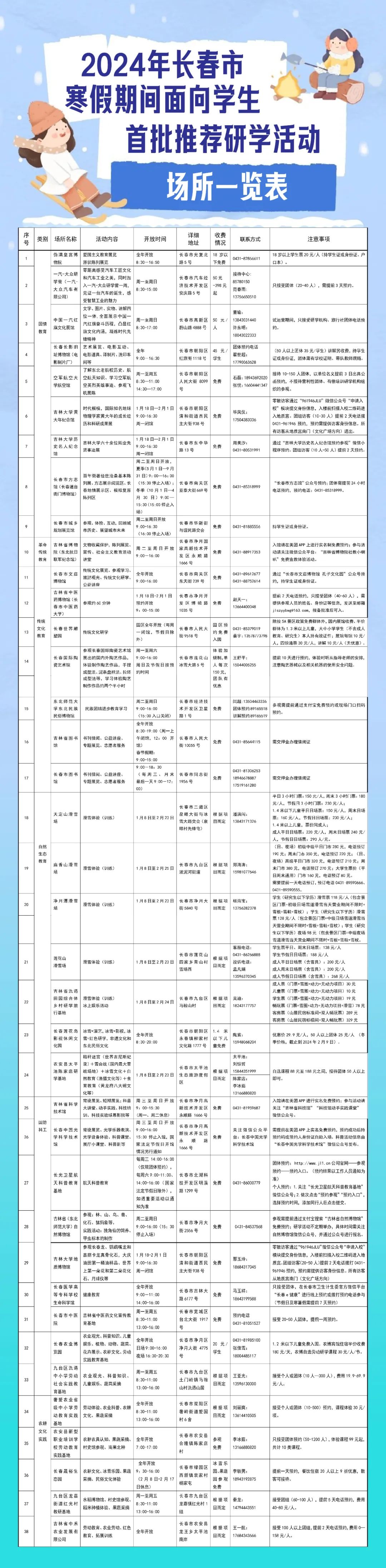 长春市旅游攻略_长春旅游指南_长春旅游攻略必去