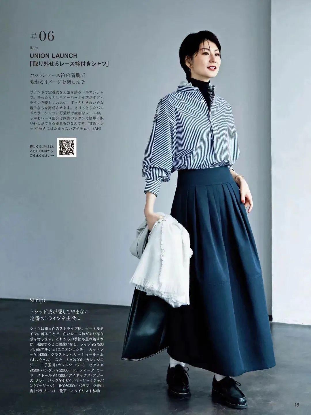 时尚混搭装修风格哪几种_盛行混搭时尚风格是什么_时尚混搭风盛行