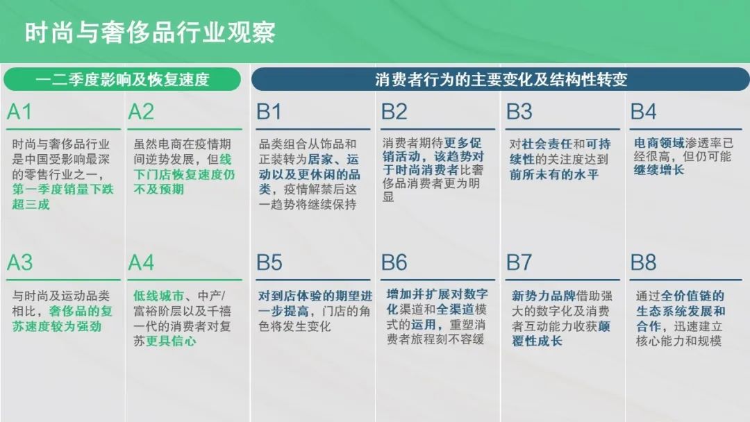 时尚奢侈品网_奢侈品时尚品牌排行榜前十名_时尚奢侈品网站