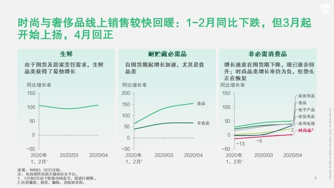 时尚奢侈品网_奢侈品时尚品牌排行榜前十名_时尚奢侈品网站