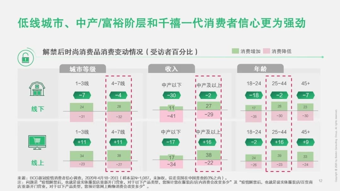 时尚奢侈品网_时尚奢侈品网站_奢侈品时尚品牌排行榜前十名