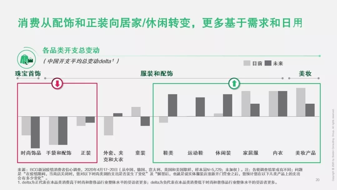 时尚奢侈品网_时尚奢侈品网站_奢侈品时尚品牌排行榜前十名