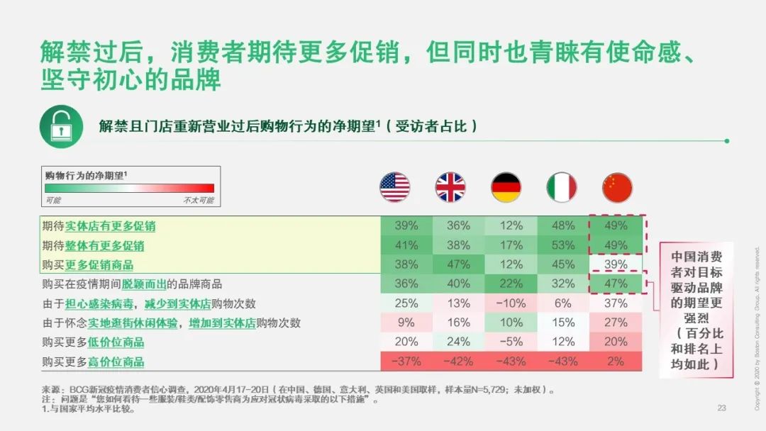 时尚奢侈品网站_时尚奢侈品网_奢侈品时尚品牌排行榜前十名