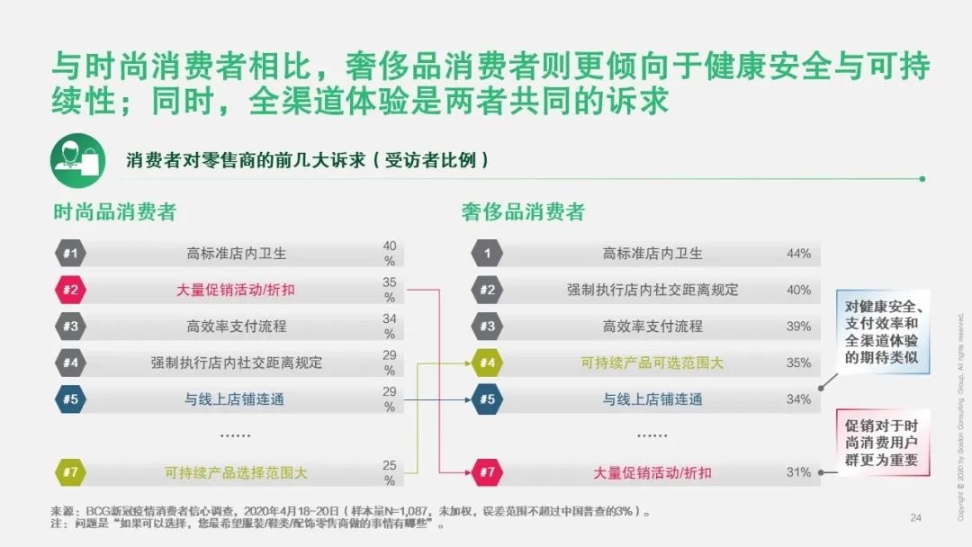 时尚奢侈品网_奢侈品时尚品牌排行榜前十名_时尚奢侈品网站