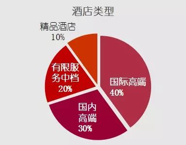 富驿时尚酒店苏州观前店-苏州观前迹忆酒店(图21) 苏州观前cf_富驿时尚酒店苏州观前店_苏州观前迹忆酒店