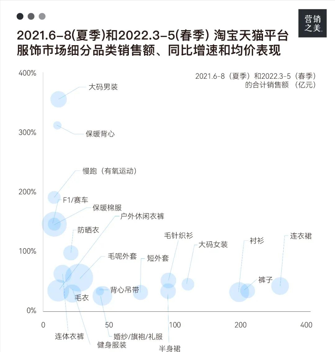 时尚大码女装淘宝店-时尚大码女装厂家直销(图5) 淘宝时尚大码女装店铺_时尚大码女装淘宝店_时尚大码女装厂家直销