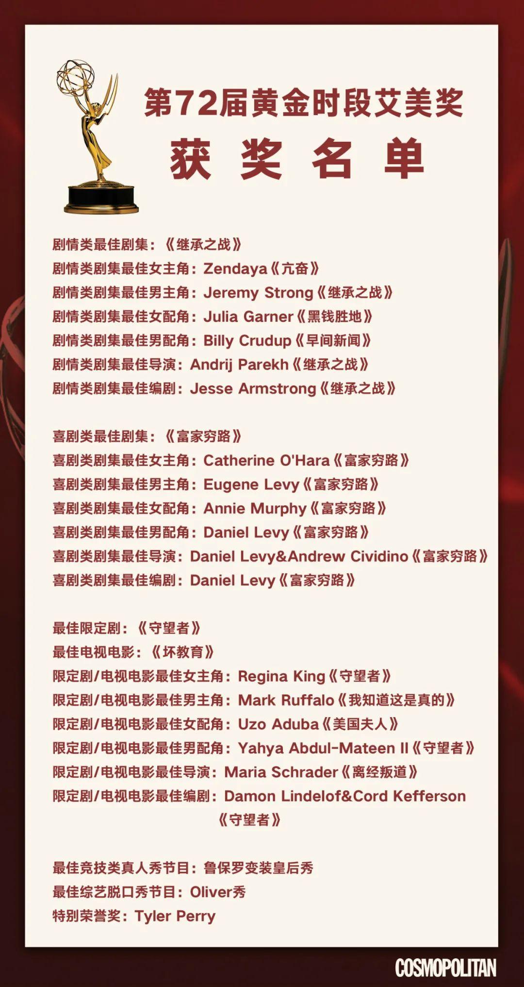 时尚造型图片_造型时尚图片素材_造型秀图片