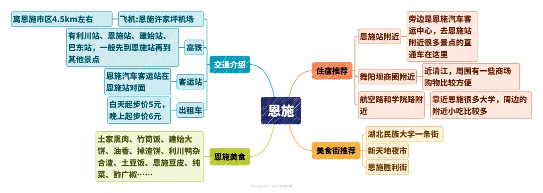 湖北旅游攻略三日游_湖北省三日游景点自驾_湖北三日游路线