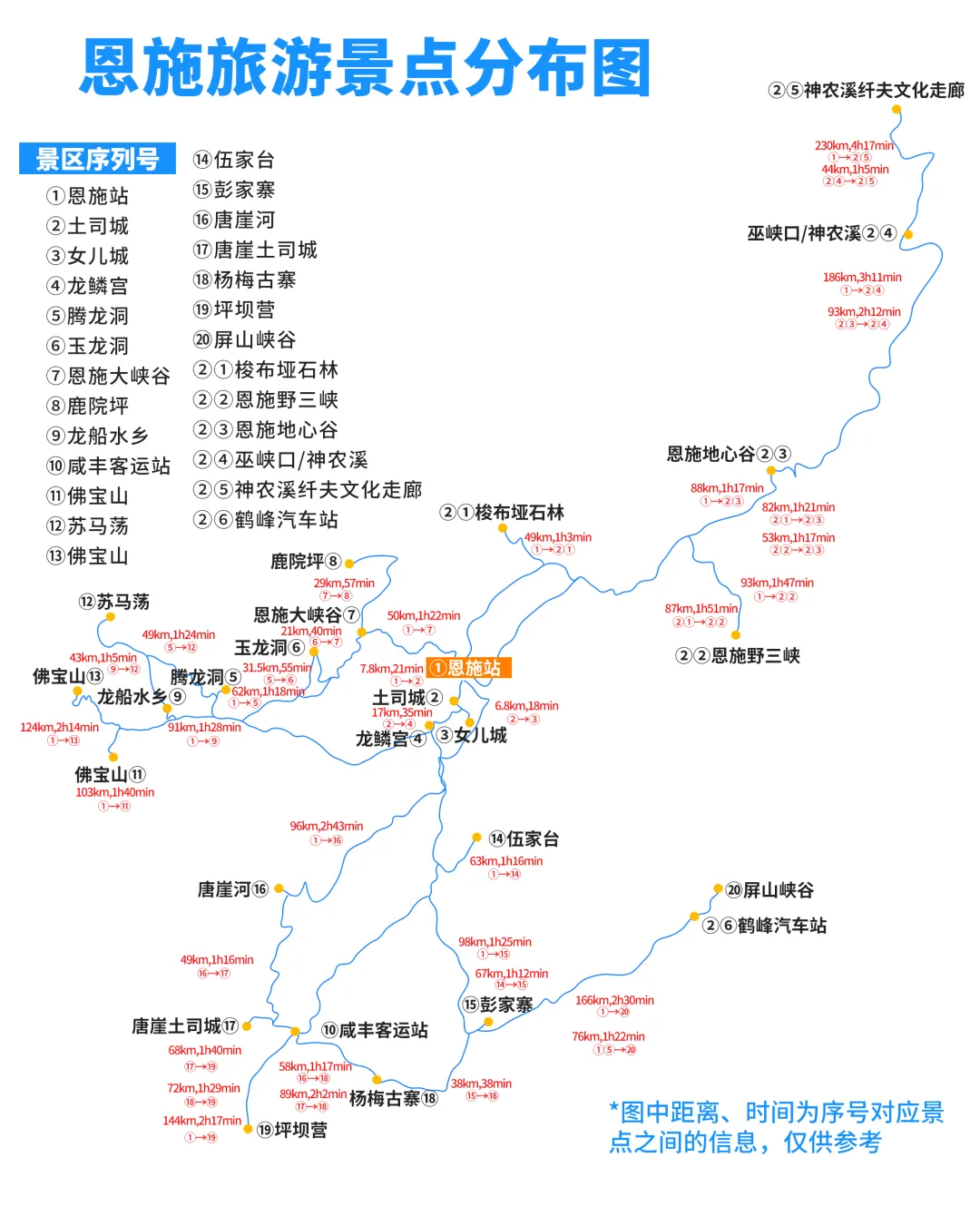 湖北省三日游景点自驾_湖北三日游路线_湖北旅游攻略三日游