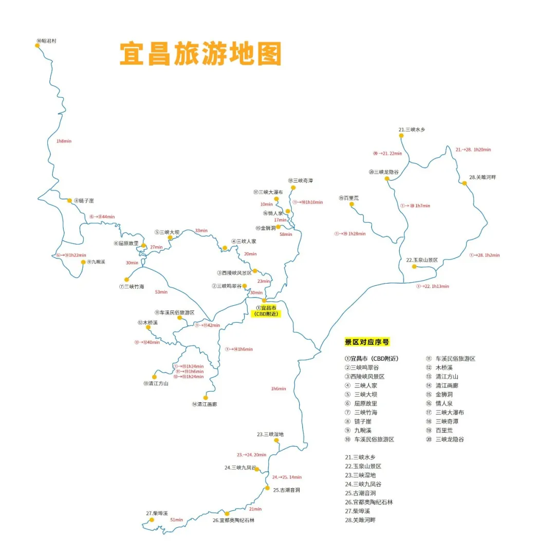湖北省三日游景点自驾_湖北三日游路线_湖北旅游攻略三日游