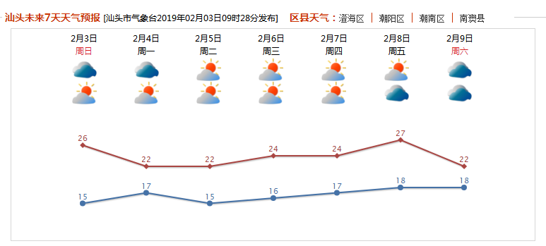 汕头金平旅游攻略_汕头金平区一日游_汕头金平好玩的地方