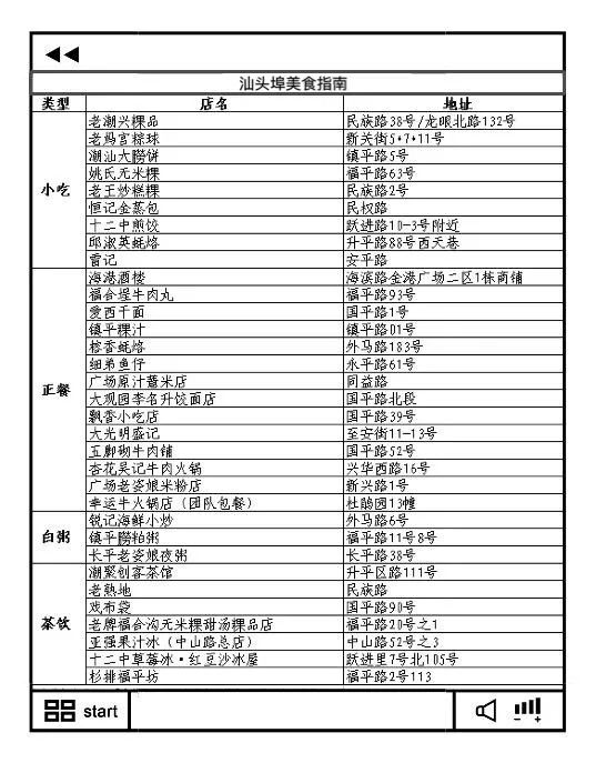 汕头金平旅游攻略_汕头金平区一日游_汕头金平哪里好玩