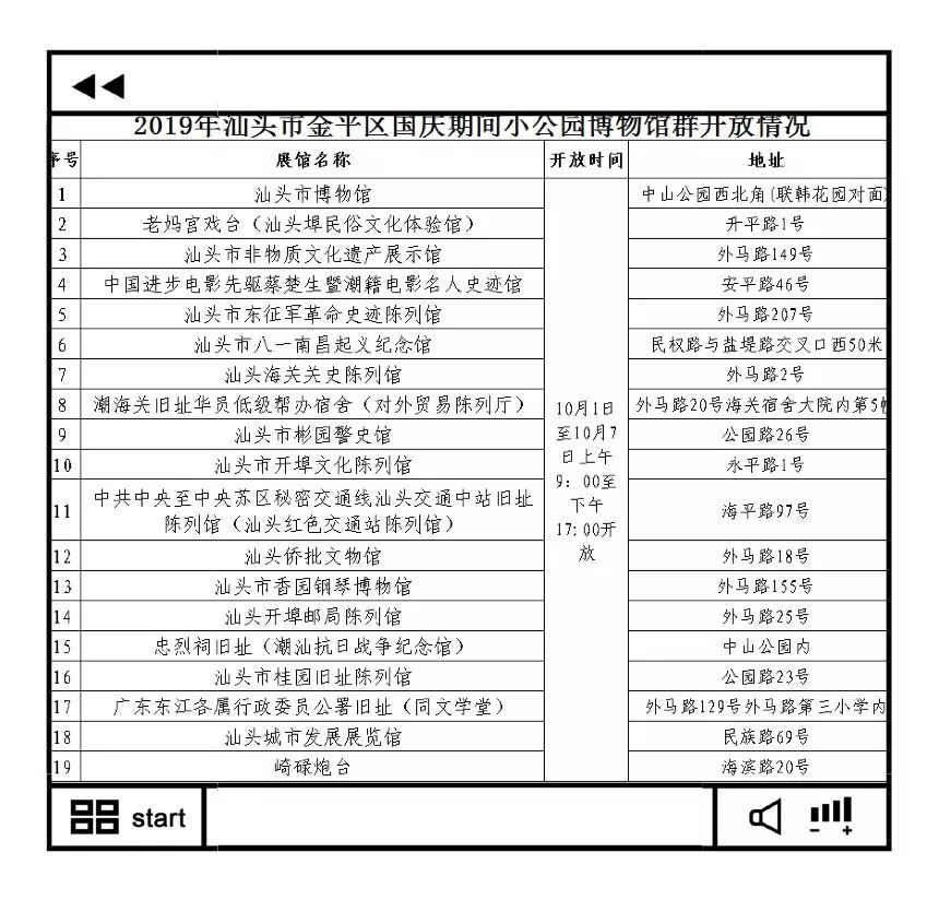 汕头金平旅游攻略_汕头金平区一日游_汕头金平哪里好玩