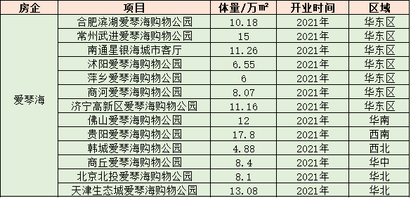沈阳影城开业了吗_沈阳世茂欢乐时尚影城_沈阳影讯时光网